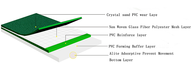 Thảm cầu lông Alite A-23145