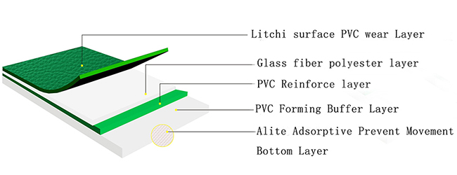 Thảm cầu lông Enlio A-22145